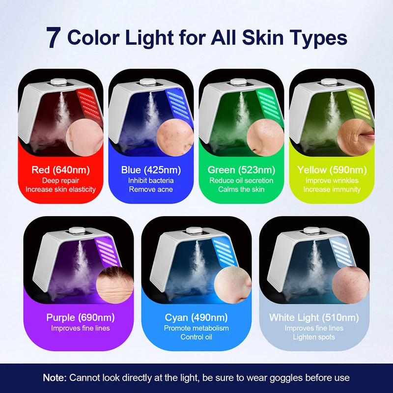 7 Colors LED Photon Beauty Mas - đánh giá và giá Spa & Wellness Earth City Москва